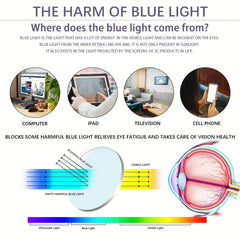 5-Pack Blue Light Reading Glasses Daily Computer Reader Suitable Variety Face
