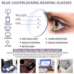 KERECSEN 6 Pack Women's Computer Glasses with Anti-Blue Light & - Reading Eyewear Suitable for Digital Screens, Computer, Smartphone, TV - Lightweight Spring Hinge, Full-Rame for Eye Relief & Blurred Vision