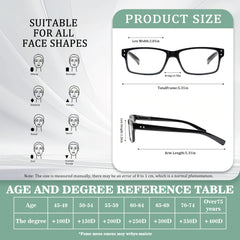 KERECSEN 5 Pack Blue Light Blocking Reading Glasses Suitable for Men & Women with, Anti-Eye Computer Glasses, Spring Hinge Eyewear for Digital Screens, Tablet & Smartphone Use, Narrow Frame for Computer Readers (Gift Ready)