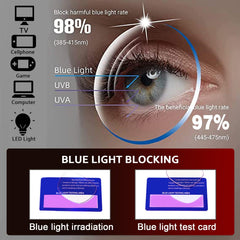 Blue Light Blocking Reading Glasses HN025