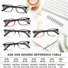 5 Pack Ladies Reading Glasses for Women Blue Light Blocking Fashion Men Spring Hinge Readers Circle Box