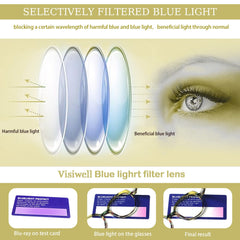 5 Pack Ladies Reading Glasses Women Fashion Spring Hinge Readers