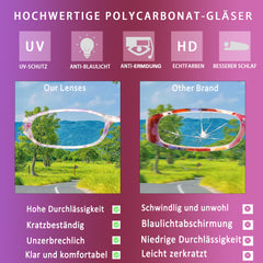 Kerecsen 4-Pack Reading Glasses Blue Light Blocking Anti Eyestrain Computer Reading Glasses for Women and Men Readers Spring Hinge eyegalsses