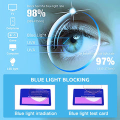 5-Pack Blue Light Blocking Glasses Vintage Square Frame Clear Lens Anti Eyestrain Computer Gaming Glasses for Women Men