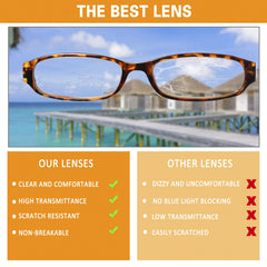 4-Pack Reading Glasses for Men Women Spring Hinge Readers Glasses Blue Light Blocking Lens Eyeglasses