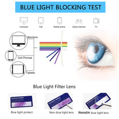 4 Pack Fashion Reading Glasses for Women Men Blue Light Blocking Anti UV Readers
