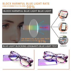 KERECSEN 4 Pairs Of Round-Frame Reading Glasses for Women Blue Light Blocking Readers Metal Spring Hinges Thick-Frame Women's Eyeglasses 12 Prescription Strengths Available Blue, Purple, Green Christmas Gifts for Friends And Family
