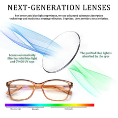 KERECSEN 5 Pack Unisex Fashion Reading Glasses, Anti-Blue Light with Spring Hinges Anti-Glare UV Glasses 356-5C