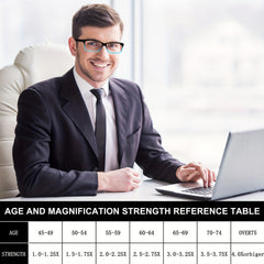 KERECSEN 6-Pair Stylish Blue Light-Blocking Reading Glasses Featuring a Spring Hinge Design And High-Quality Blue Light-Blocking Lenses, These Glasses Are Lightweight And Comfortable to Wear. Perfect for Men Who Use Computers. Great Holiday Gift