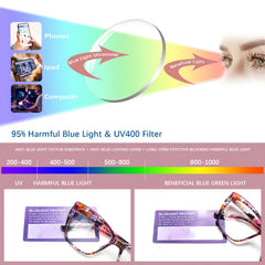 KERECSEN Blue Light-blocking Reading Glasses, Designed Specifically for Women. Featuring Premium Blue Light-blocking Lenses with Spring Hinges, Effectively Relieve Eye Strain, Ideal for Computer Work, Outdoor Activities As A Holiday Gift.