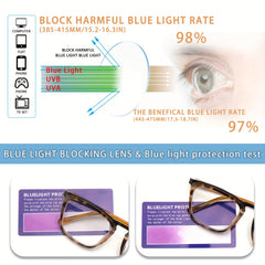 EKRECSEN Set of 3 Anti Blue Light Reading Glasses - Tortoiseshell Metal Frame, Flexible, with Triple-Functional Lenses. Elegant Glasses for Both Men And Women, Ideal for Reading. High-Quality, Comfortable Unisex Glasses for Winter 2025