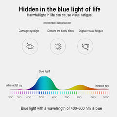 KERECSEN Reading Glasses 5 Pack Anti-Blue Light Fashion Pattern Printed Women's Glasses with Spring Hinges 069-3