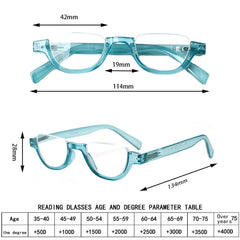 Semi-Rimless Reading Glasses Unisex 4 Pack 218-4 | KERECSEN