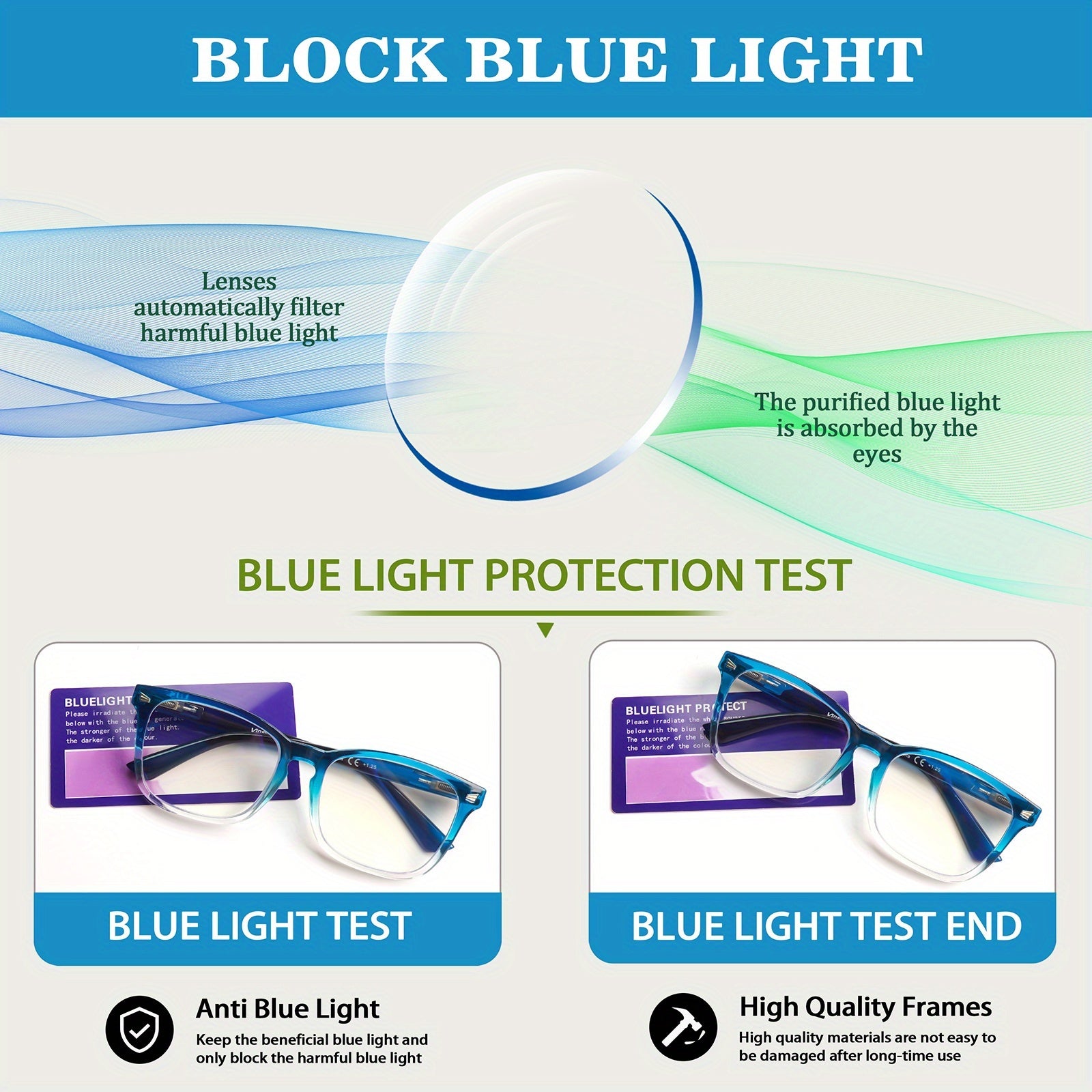 KERECSEN 5-pack Gradient Anti-blue Light Reading Glasses, Suitable for Both Men And Women, with Lightweight Frames, Spring Hinges, And High-quality Anti-blue Light Lenses, Effectively Relieving Eye Strain And Fatigue