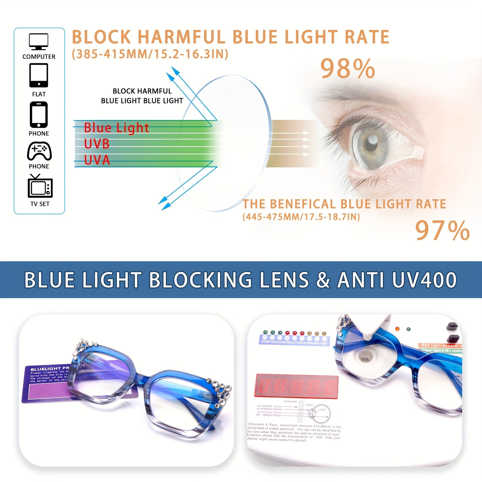 KERECSEN Blue Light Blocking Reading Glasses With Diamond and Cat-Eye Design Oprah Style,Anti-blue Light, Functions Visual Fatigue, Provide Clear Vision, Equipped With Spring Hinges, Fashionable For Women