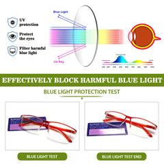 KERECSEN 6-Pair Blue Light Blocking Reading Glasses with Tortoiseshell/ Square Thin-PVC Frame & Plastic - Computer Glasses for Men & Women, Screen, Eyewear (6-Pair Pack) 2 Color Options - Compatible for Office, Smartphones, E-