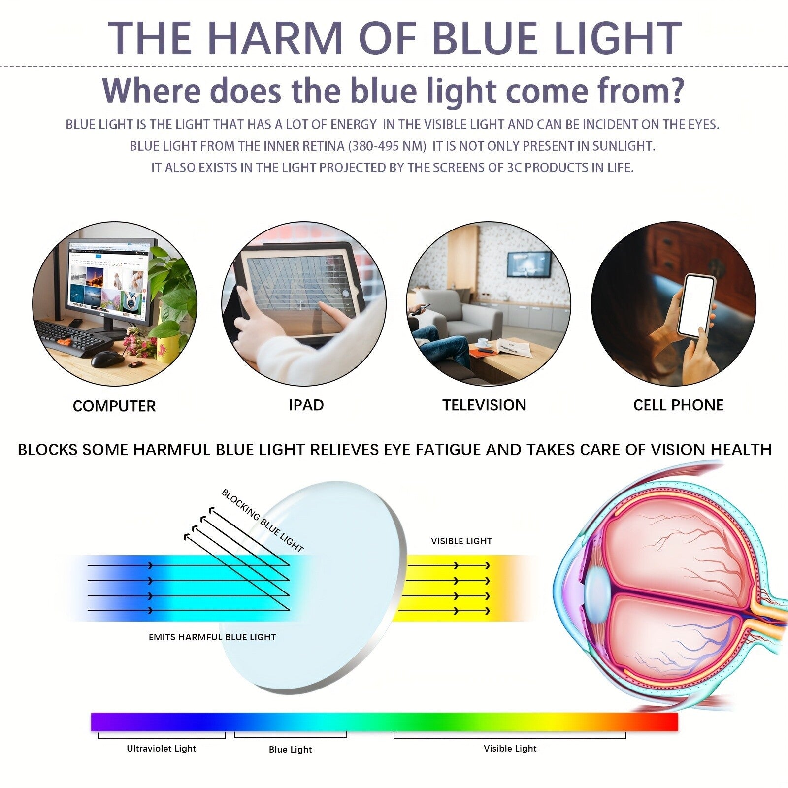 5-Pack Blue Light Reading Glasses Daily Computer Reader Suitable Variety Face