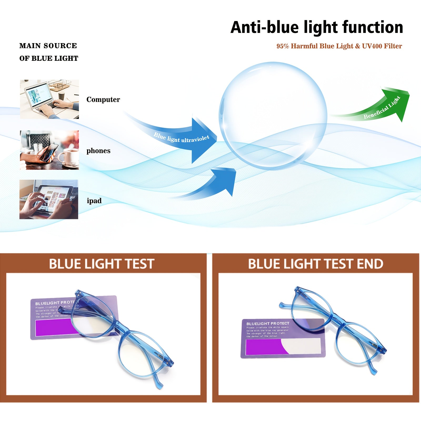 KERECSEN Blue-Light Blocking Reading Glasses For Women  Computer Readers Simple Style Reading Glasses With Spring Hinge Lightweight And Comfortable For Daily Wear Five Colours Value Pack Eyeglasses Witn +1.25 To +4.0..