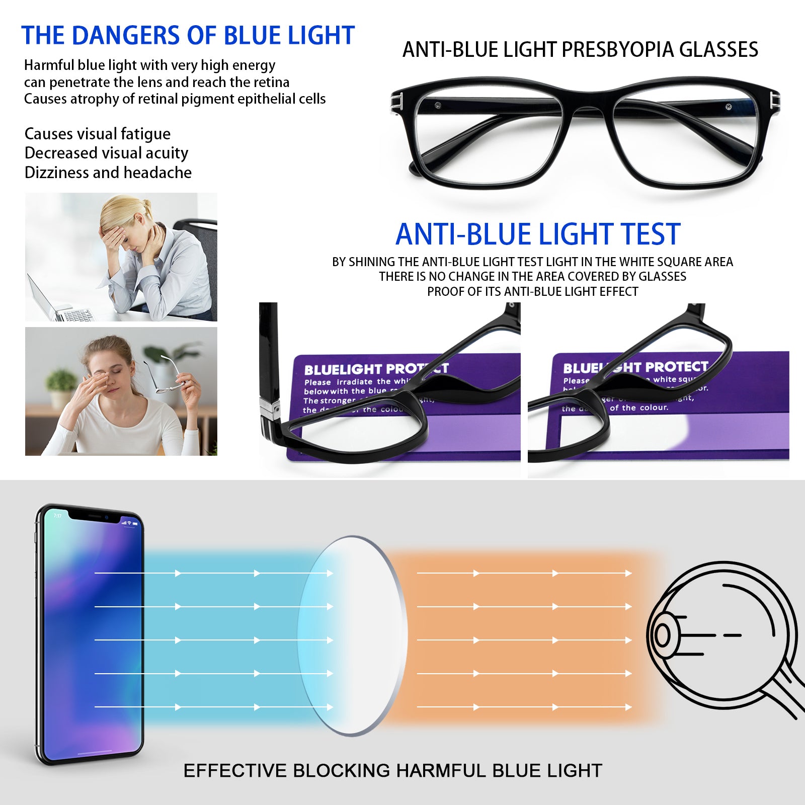 6 Pack Reading Glasses Blue Light Blocking  Unisex Glasses 361