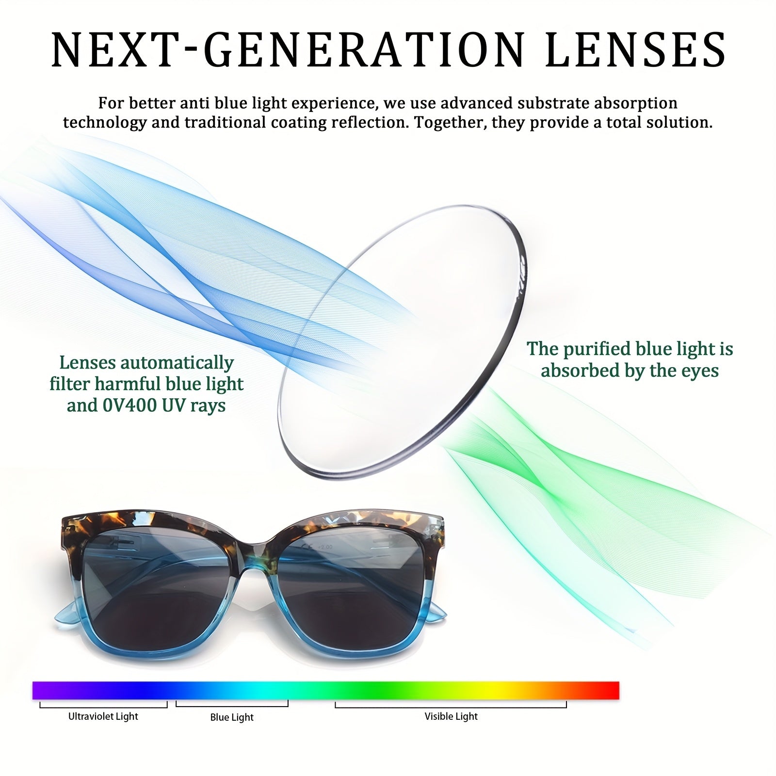 KERECSEN Bifocal Reading Sunglasses  for Women