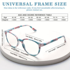 KERECSEN 5 Pack Reading Glasses for Women & Men with Anti-Blue Light Lenses - Macaroon Colors (, Blue, Light) Round/Full/Round Frames, Flexible Hinges Suitable for Computer, Smartphone, E-Books - Ideal Gift Set
