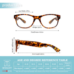 KERECSEN 5-Pack Reading Glasses Blue Light with Metal Spring Hinges, Tortoiseshell, Men'S Sunglasses, Clear Business, Work Glasses, Everyday Use