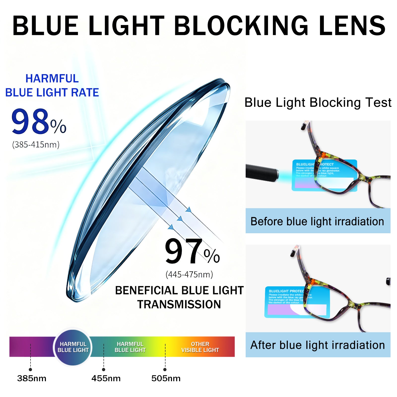 3 Pack Reading Sunglasses For Women - Fashion UV400 Sunglasses With Readers Built In Sun Outdoo