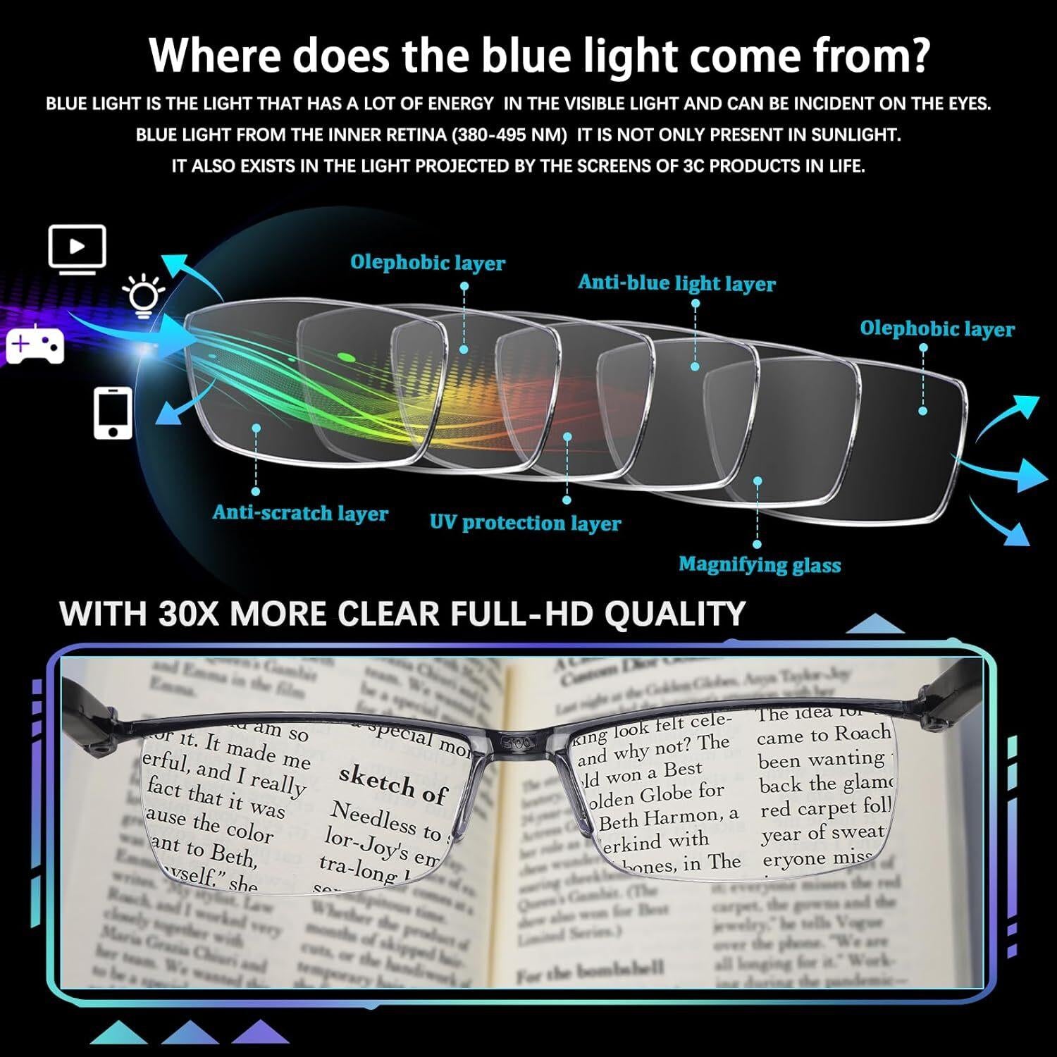 3 pack Blue Light Blocking Readers Comfortable Glasses Vintage Reading Glasses for Men Spring Hinges Classic Readers