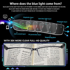 3 pack Blue Light Blocking Readers Comfortable Glasses Vintage Reading Glasses for Men Spring Hinges Classic Readers