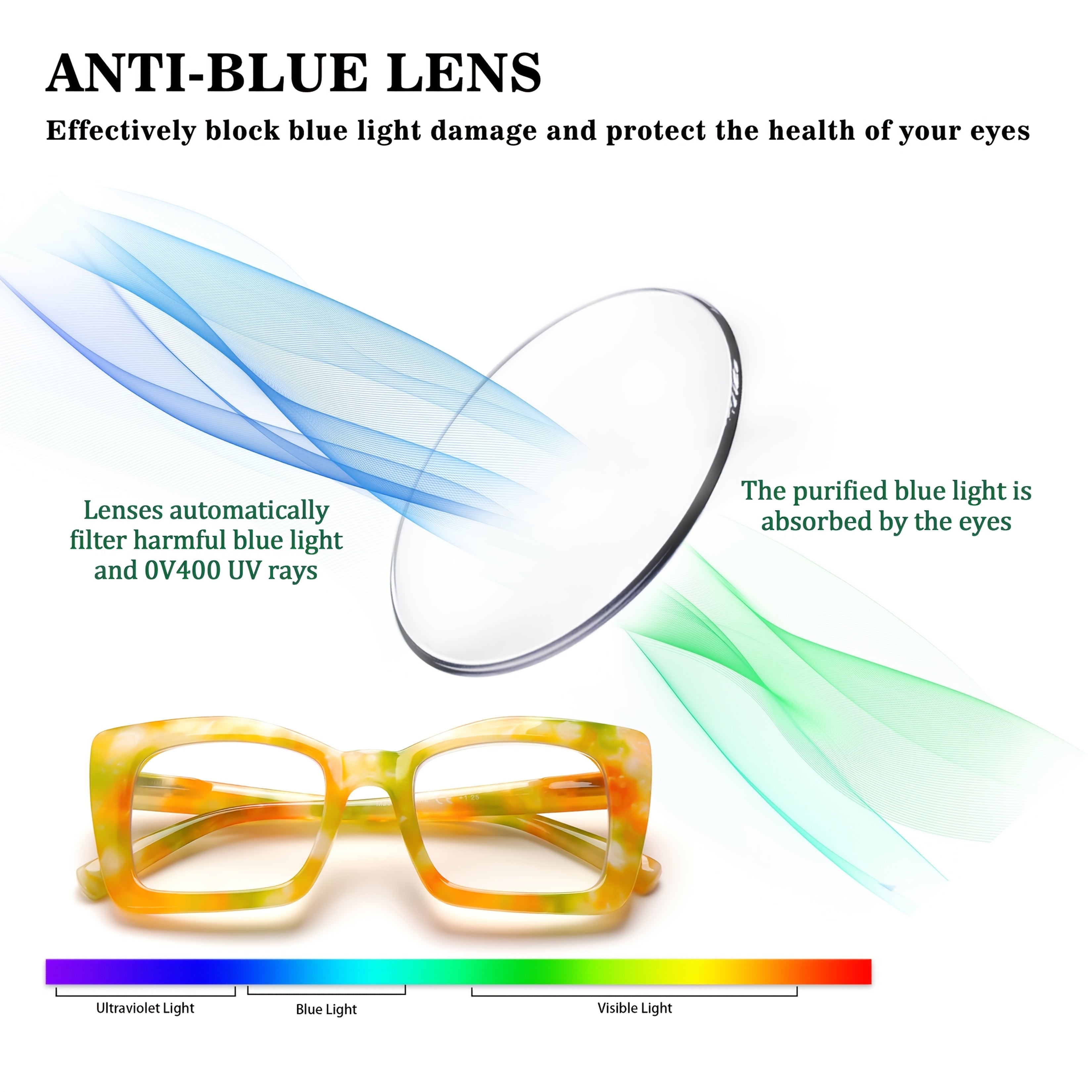 KERECSEN Blue Light  Blocking Reading Glasses For Women
