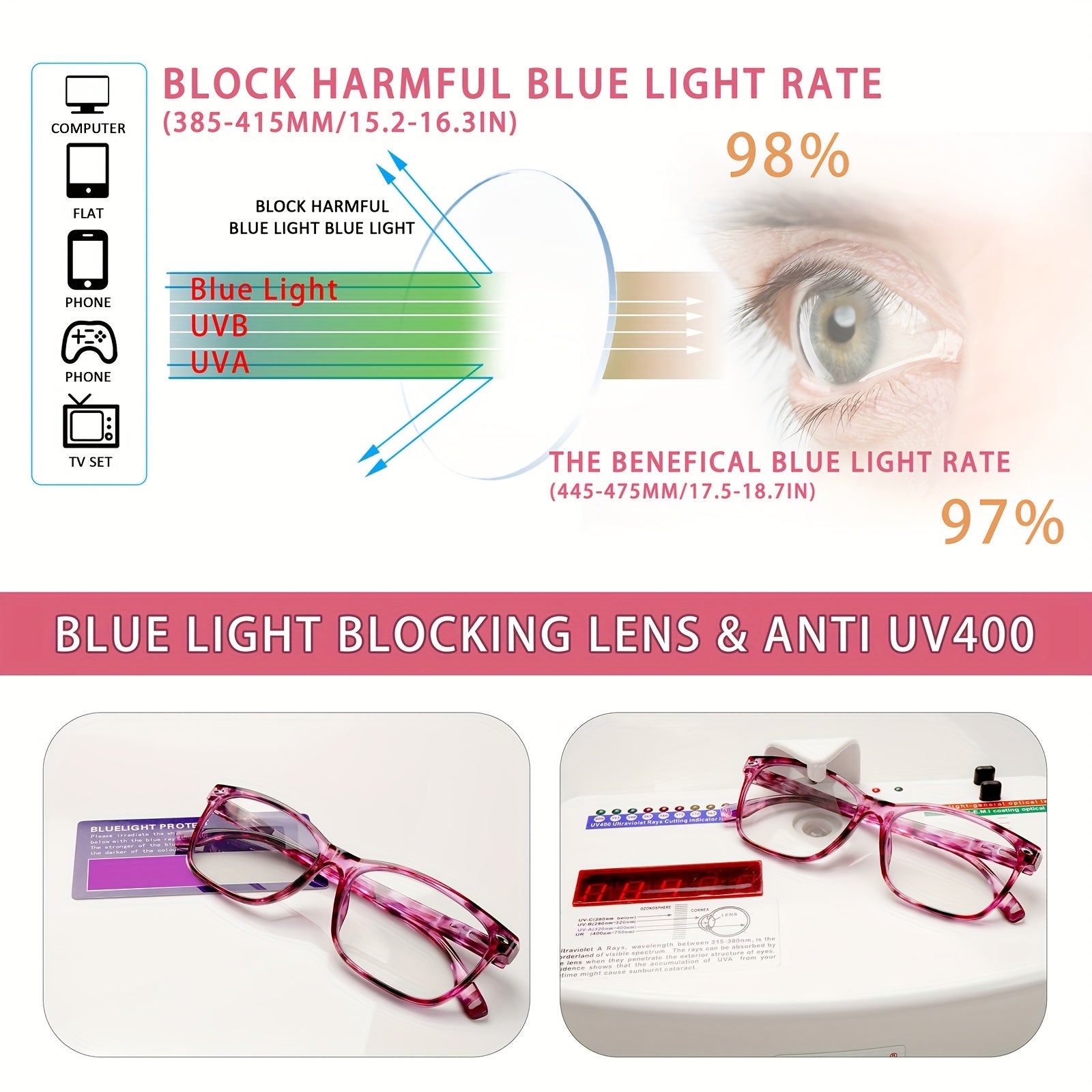 KERECSEN 5 Pack Blue Light Blocking Reading Glasses | Fashion Printed, Lightweight, Anti-Slip, with Spring Hinges, Multi-Color Options for Women, Suitable for Various Occasions