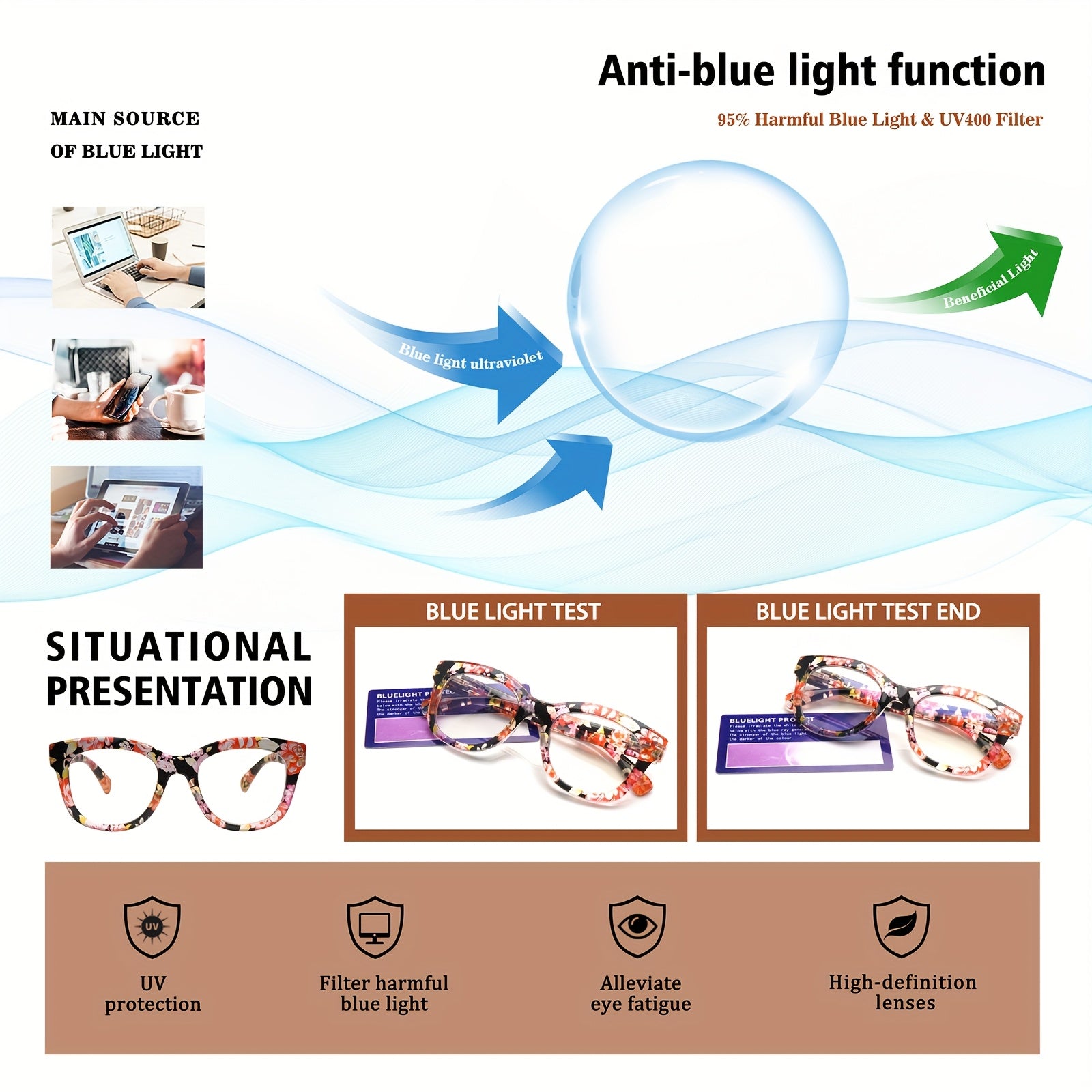 KERECSEN 4-Pack Reading Glasses For Women Anti Blue Light Computer Reader With Spring Hinges Oversized Frame With Stylish Floral Print Reading Glasses For Work And Study