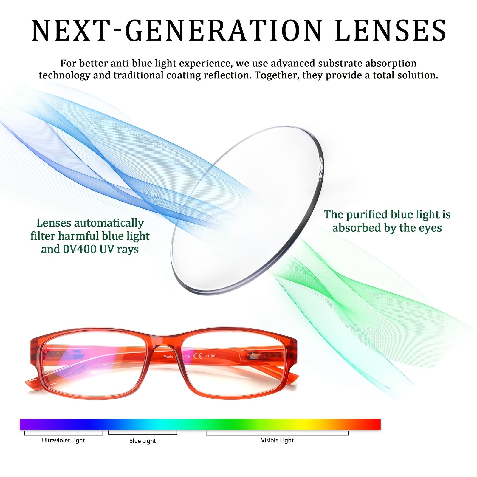 KERECSEN 6 Pairs Ultra-Light Rectangular Blue Light Blocking Glasses, Spring Hinges, Anti-Glare Clear Lenses, Adjustable Fit for Men & Women, Presbyopia Relief, Computer Reading Glasses Fashionable and exquisite holiday gifts