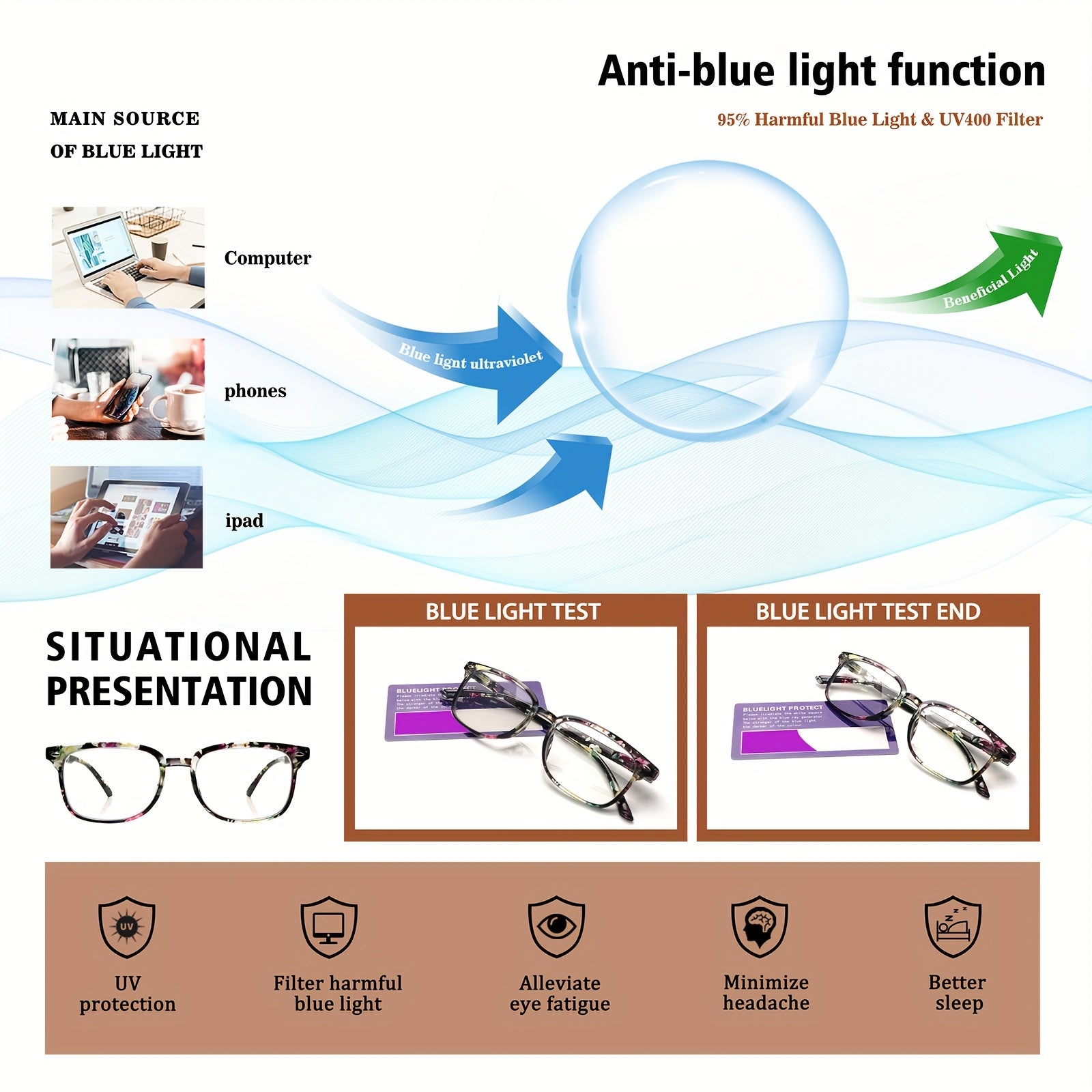 KERECSEN 5 Pack Women’s Floral Print Rectangle Reading Glasses, HD Blue Light Blocking Lenses, Ultra-Light Plastic Frame with Flexible Spring Hinges, Vintage Floral Pattern Fashion Readers