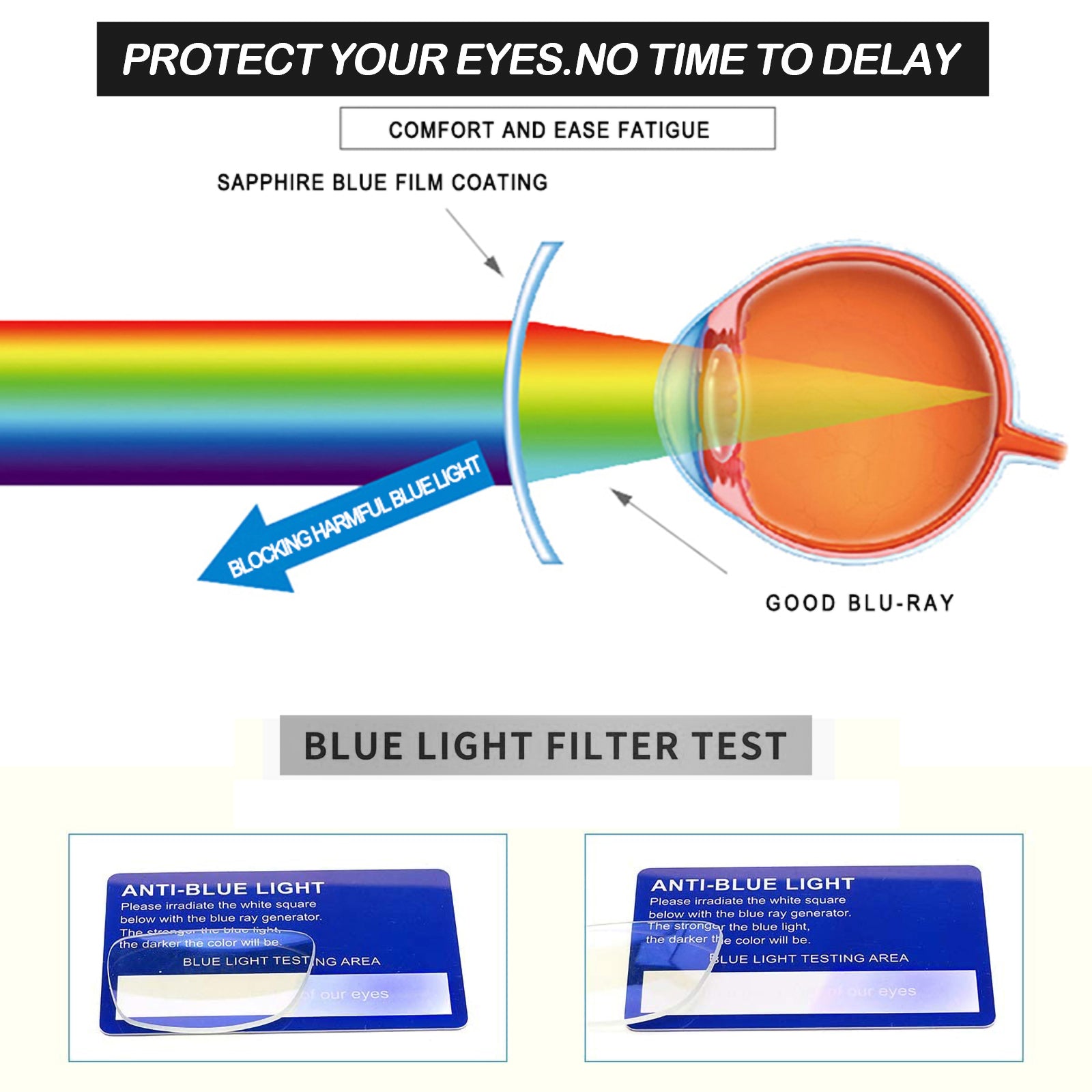 Blue Light Blocking Reading Glasses HN063