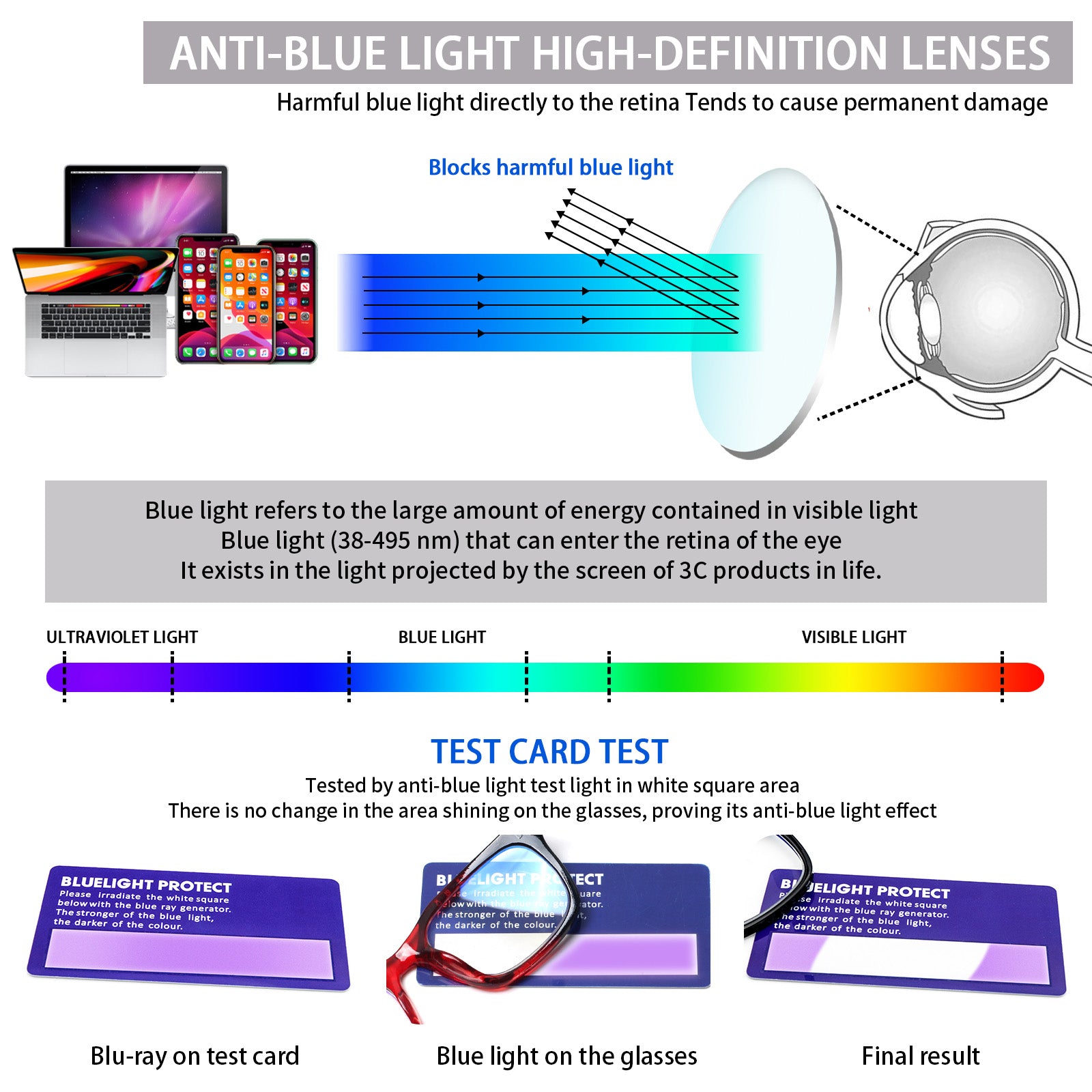 KERECSEN 5 Pack square Blue Light Blocking Computer Glasses Unisex 041