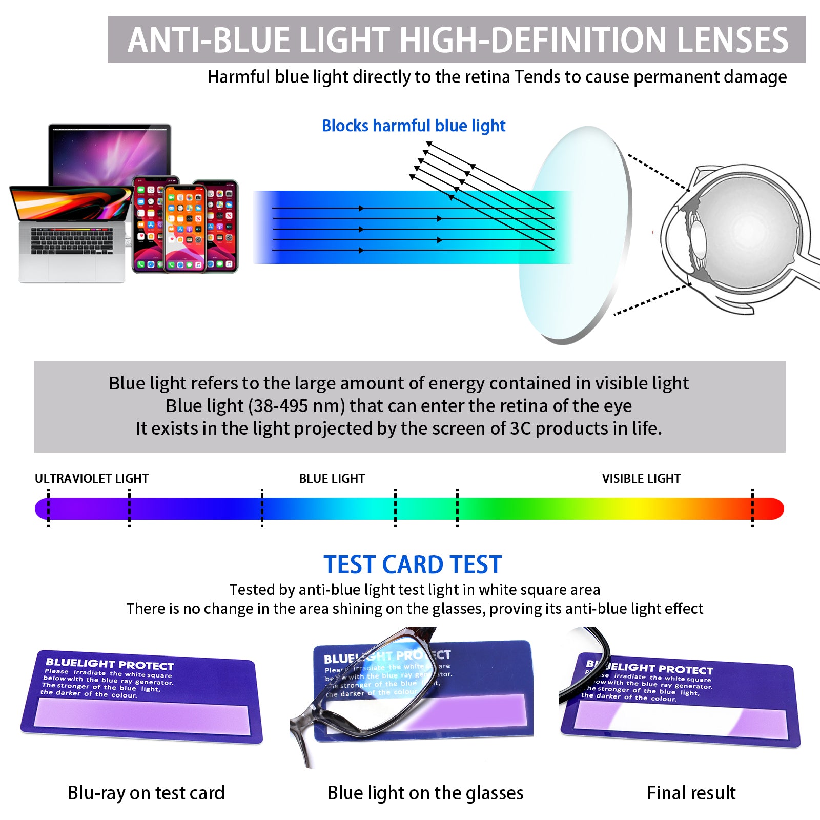 KERECSEN 6 Pack  Rectangle Blue Light Blocking Computer Glasses Unisex 315-5