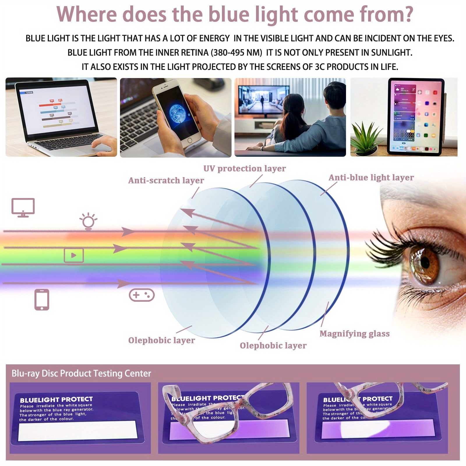 KERECSEN 6-Pack Reading Glasses for Women Anti-blue Light Reading Glasses Computer Readers with Spring Hinges for Various Face Shapes Large Frames Make Your Face Look Smaller Stylish Frames with Floral Print Anti-blue Light Reader for Reading