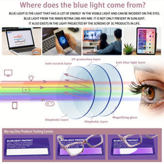 KERECSEN 6-Pack Reading Glasses for Women Anti-blue Light Reading Glasses Computer Readers with Spring Hinges for Various Face Shapes Large Frames Make Your Face Look Smaller Stylish Frames with Floral Print Anti-blue Light Reader for Reading