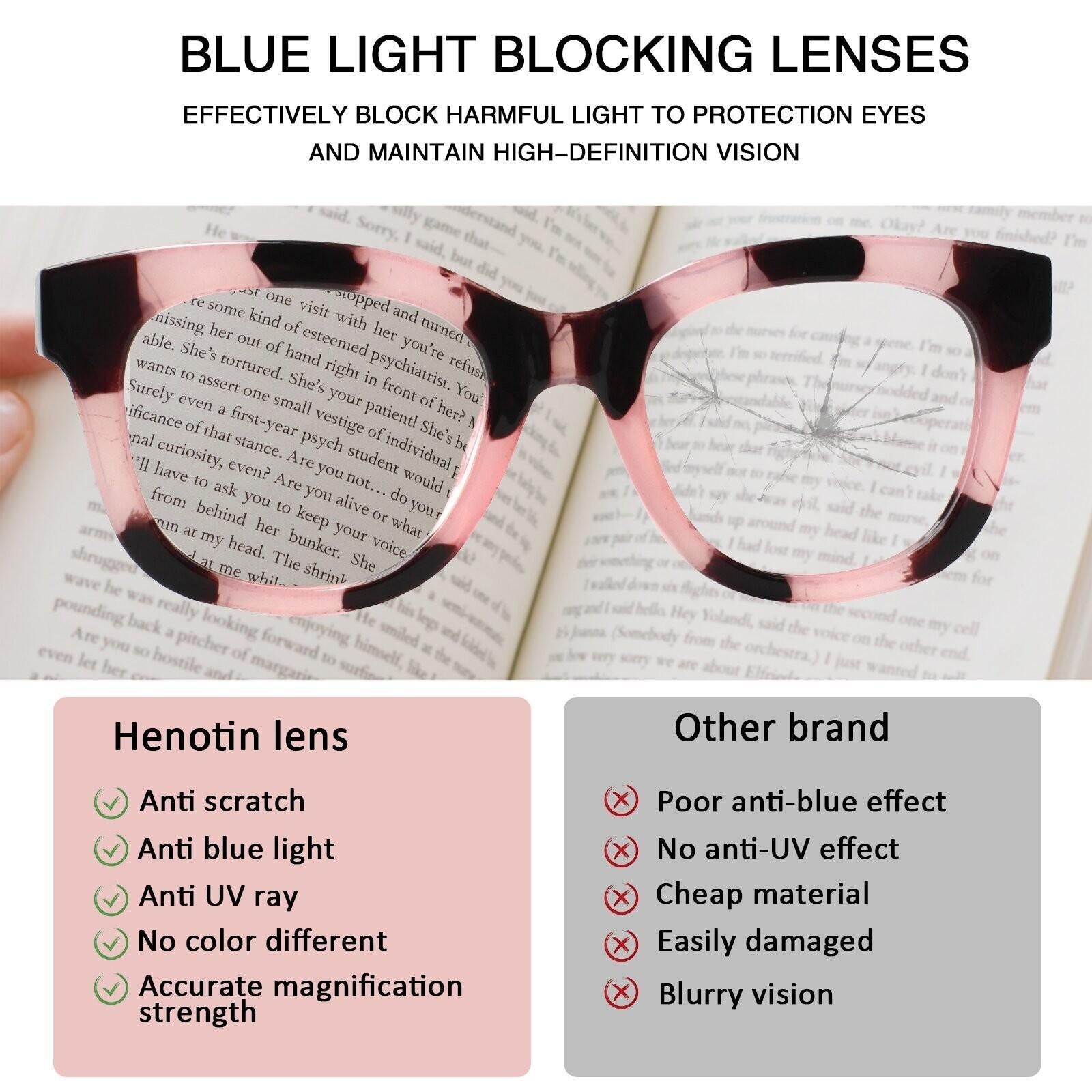 3 Pack Reading Glasses with Blue Light Blocking Stylish Round Frames for Men and Women Spring Hinges for Computer Browsing