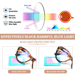 KERECSEN Stylish Cat-Eye Frames with Blue Light-Blocking Lenses, Specifically for Women, Featuring Spring Hinges And Premium Blue Light-Blocking Lenses. Comfortable to Wear, Perfect for Everyday Use, And an Ideal Holiday Gift