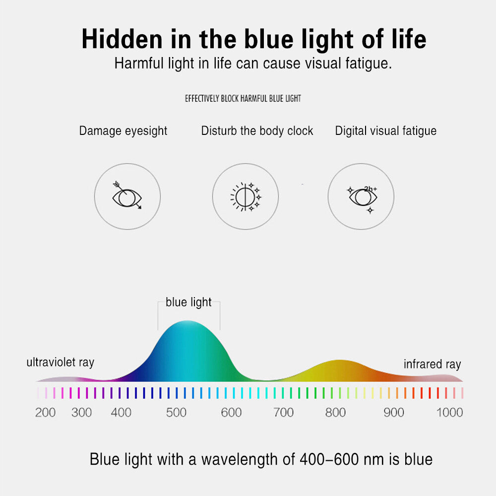5 Pack Reading Glasses for Women Men Anti Blue Light Spring Hinges Classic Readers