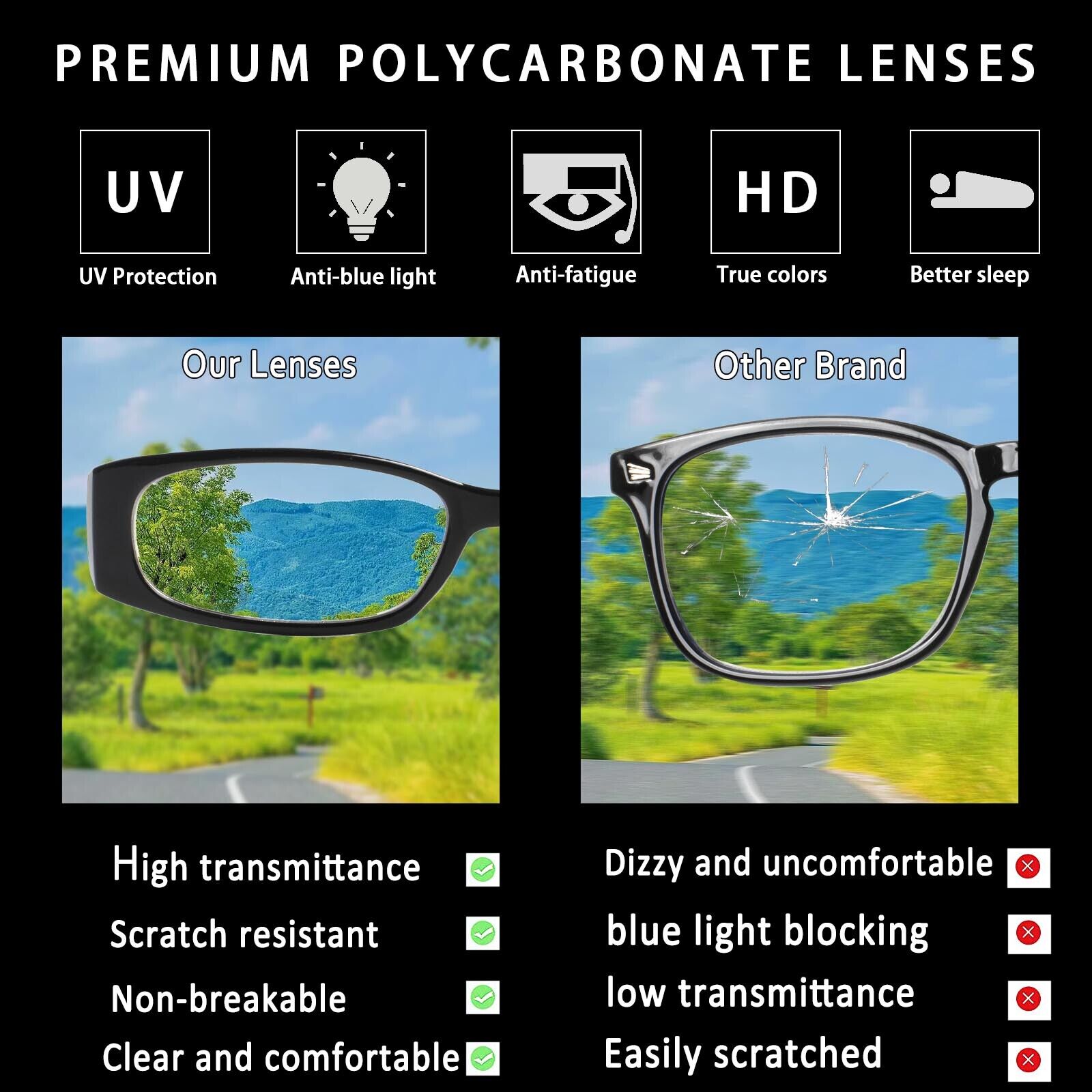 5-Pack Reading Glasses Blue Light Blocking Spring Hinge Readers for Men