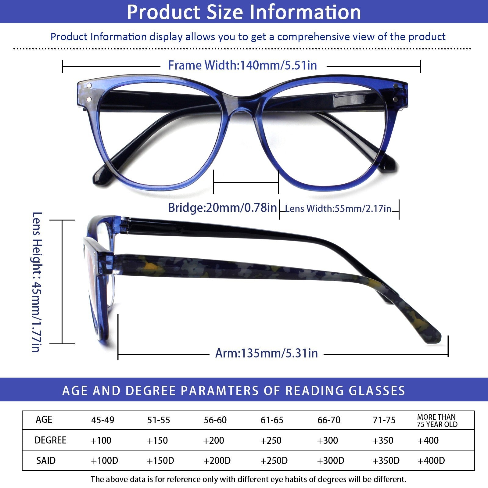 5Pack Ladies Reading Glasses Spring Hinge Fashion Pattern Print Eyeglasses Women