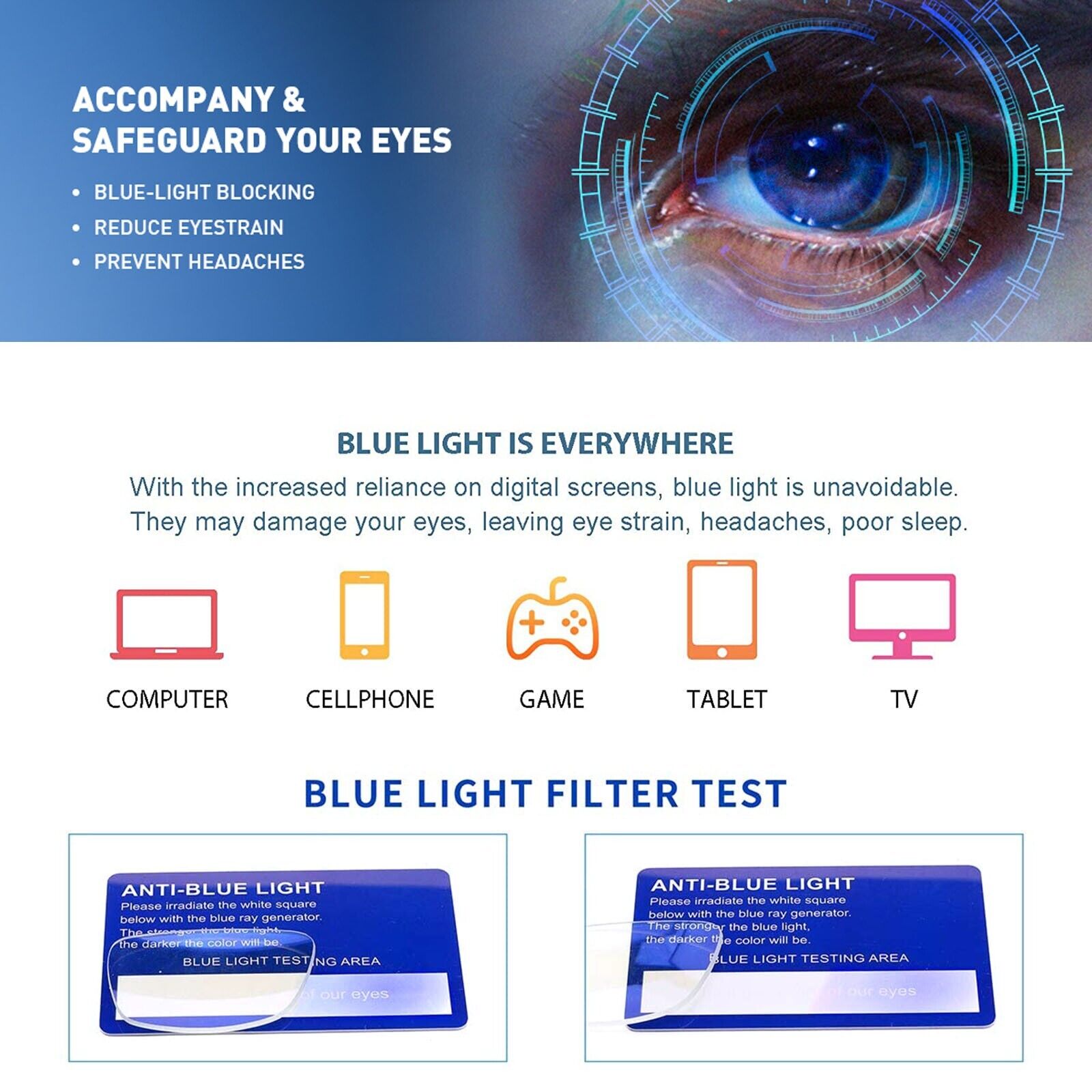 5Pack Blue Light Blocking Reading Glasses Women Men Spring Hinge Computer Reader