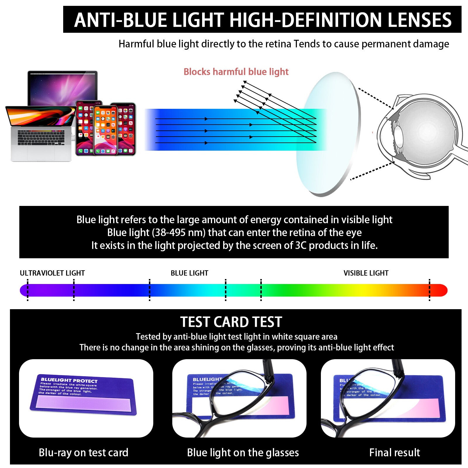 5 Pack Reading Glasses for Women Men Blue Light Blocking Glasses Computer Readers