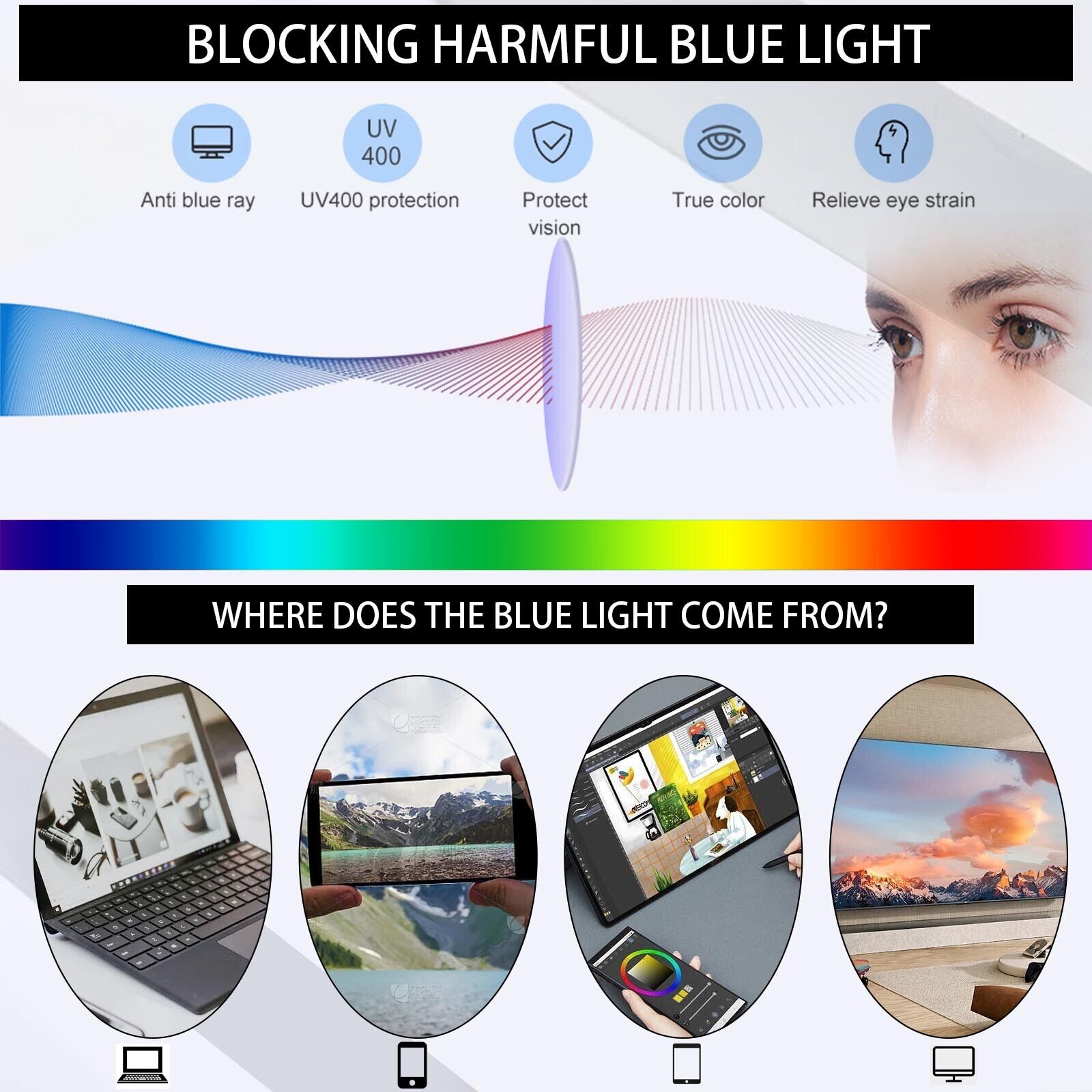 5-Pack Reading Glasses Blue Light Blocking Spring Hinge Readers for Men