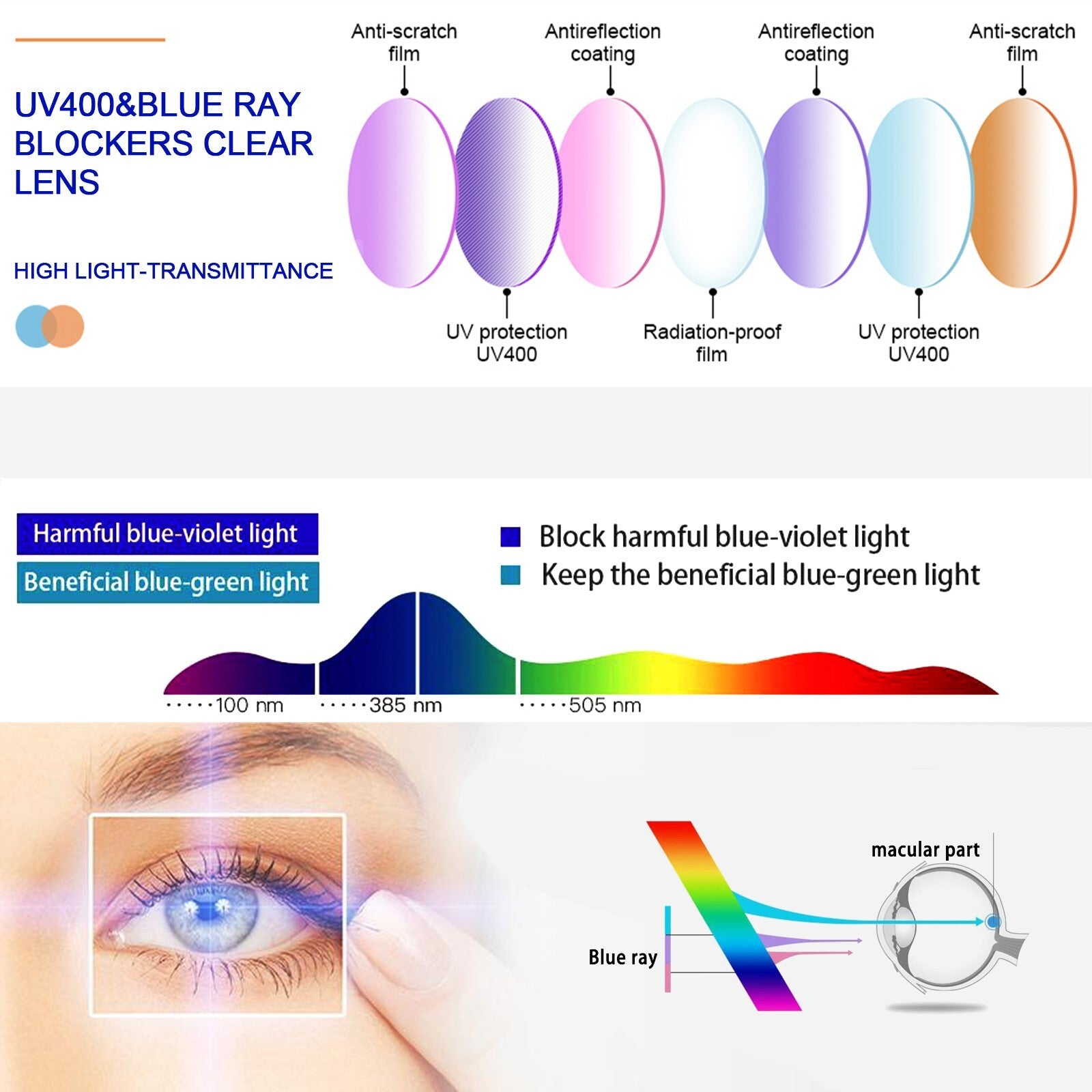 6 Pack Blue Light Blocking Reading Glasses with Spring Hinge for Men