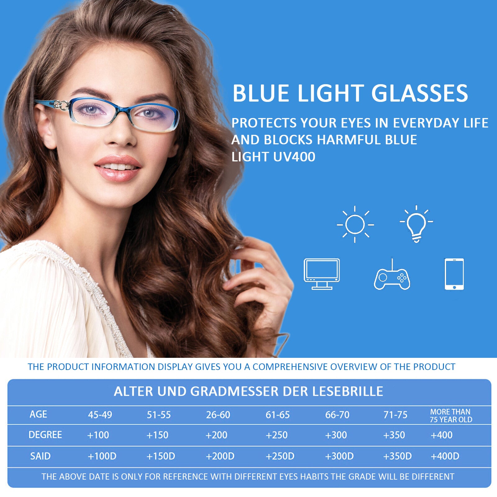 5 Pack Ladies Reading Glasses for Women Men  Blue Light Glasses Fashion Spring Hinge Oval Readers