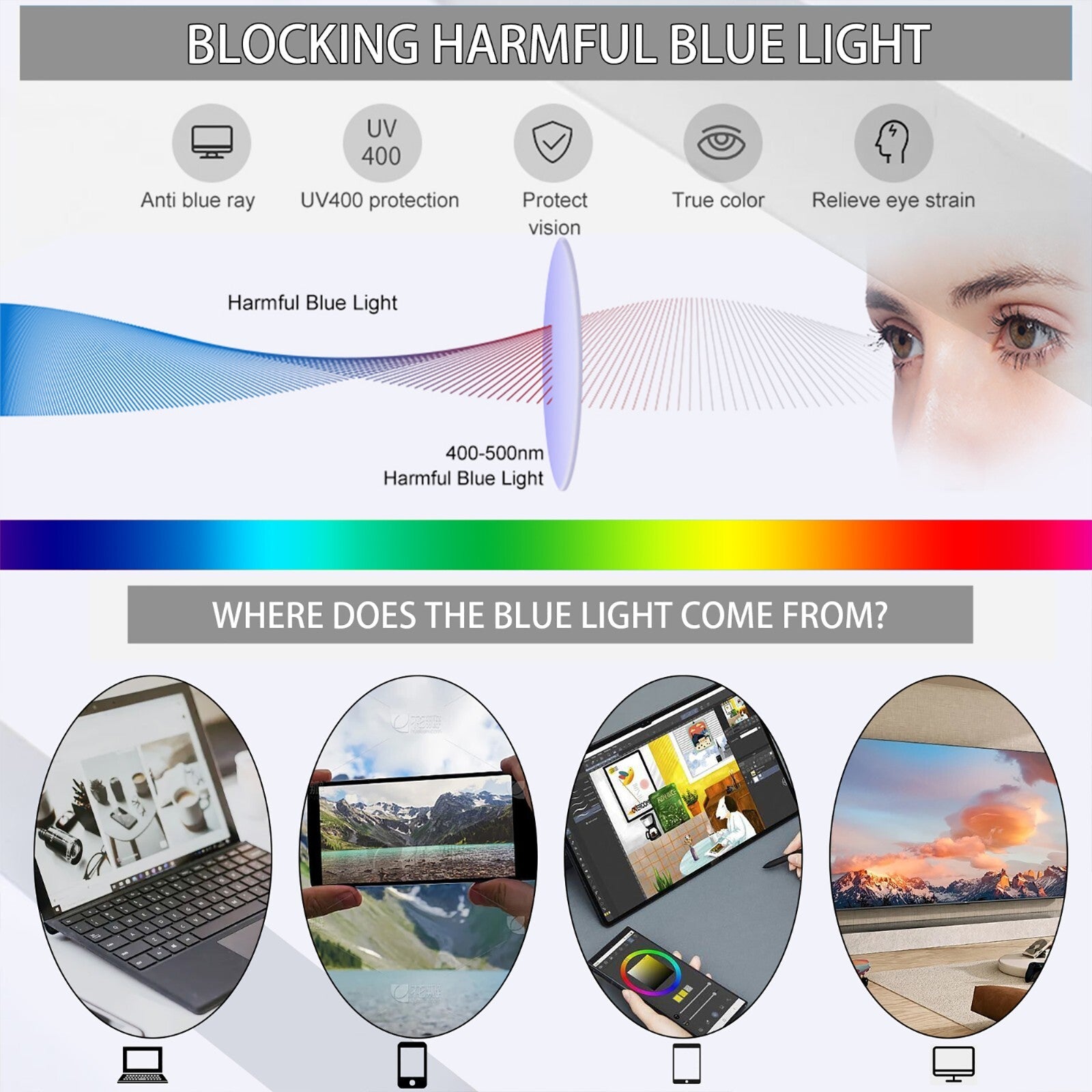 5 Pack Reading Glasses for Women and Men Spring Hinge Blue Light Blocking Reader